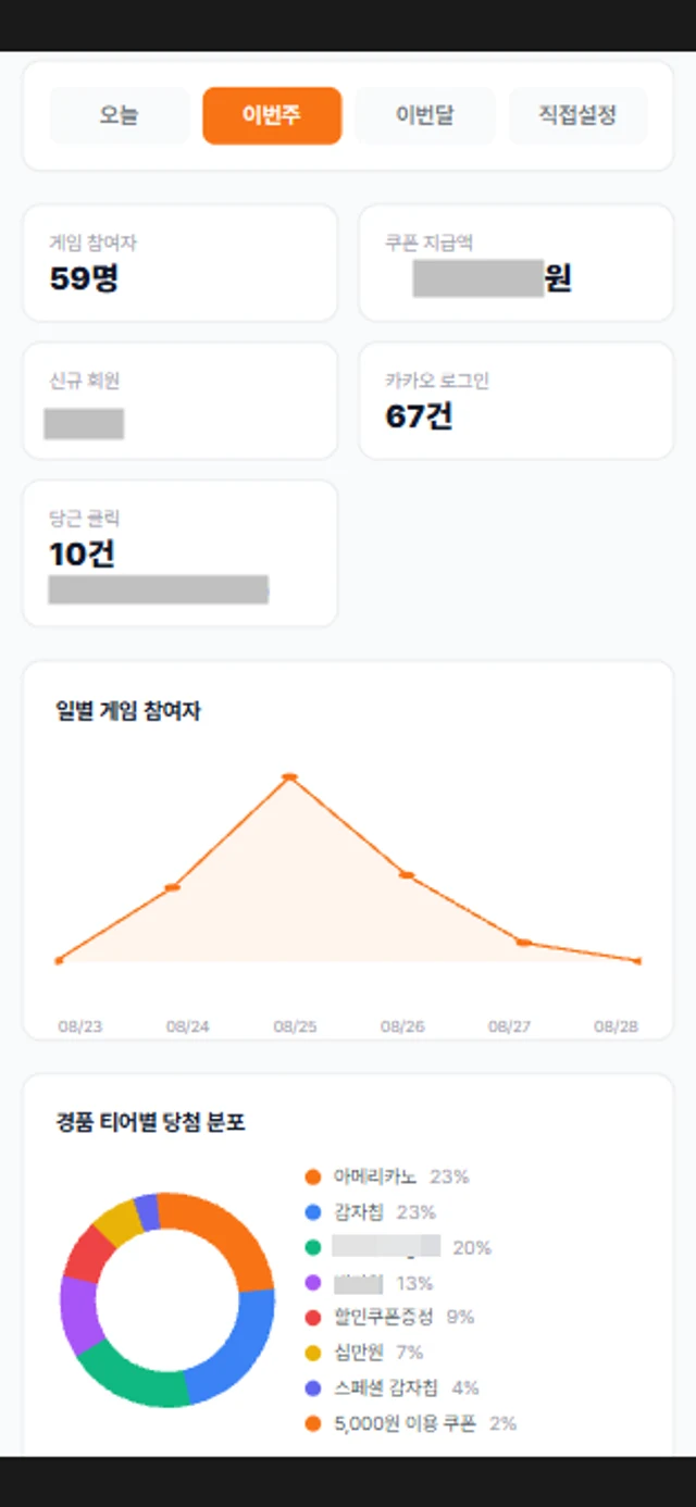 관리자 화면 목업